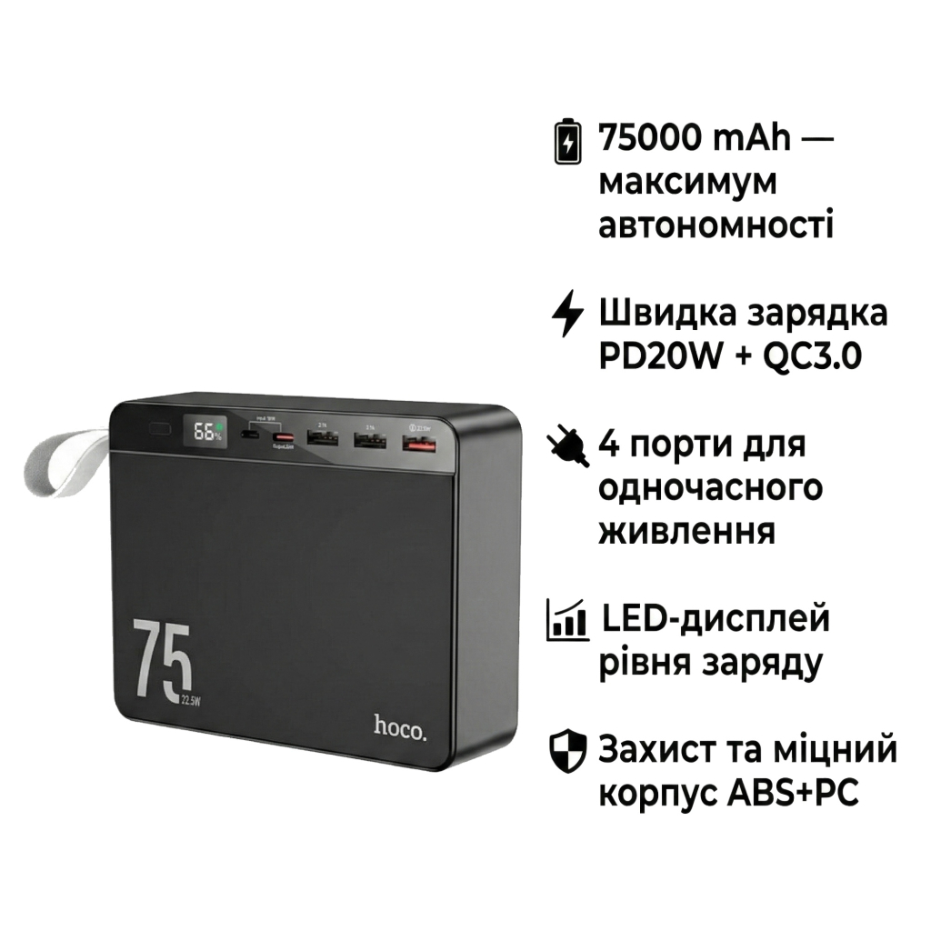 Батарея універсальна HOCO 75000 mAh Overlord PD/20W, QC/3.0/22.5W, Black (J94 / 714739)